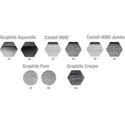 Faber-Castell PITT Graphite Lot de 11 petites boîtes en métal de qualité professionnelle