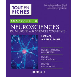CAMPUS MEMO VISUEL DE NEUROSCIENCES - DU NEURONE AUX SCIENCES COGNITIVES9782100824120