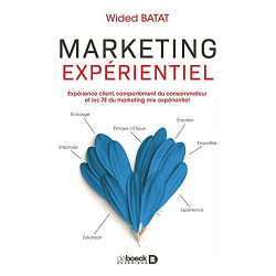 Marketing expérientiel: Expérience client, comportement du consommateur et les 7E du marketing mix expérientiel