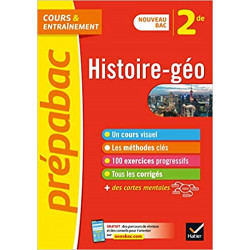 Prépabac Histoire-géographie 2de9782401052888