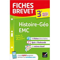 Fiches brevet Histoire-Géographie EMC 3e Brevet 2022