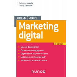 Aide mémoire - Marketing digital