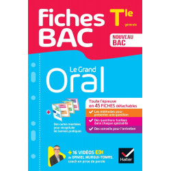 FICHES BAC - LE GRAND ORAL TLE - BAC 2025