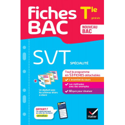 FICHES BAC - FRANÇAIS 1RE GÉNÉRALE & TECHNO BAC 2025