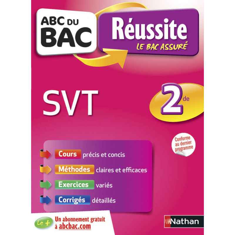 ABC du BAC Réussite SVT 2de9782091892016