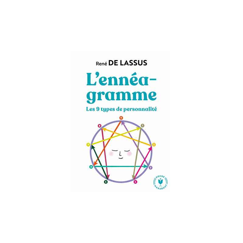 L'ennéagramme René de Lassus9782501139595